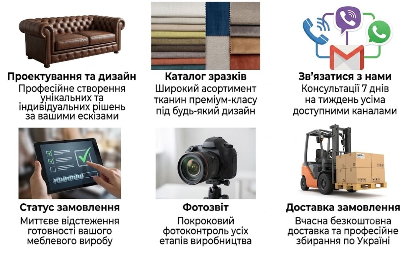 Ремонт та заміна механізмів трансформації у Києві